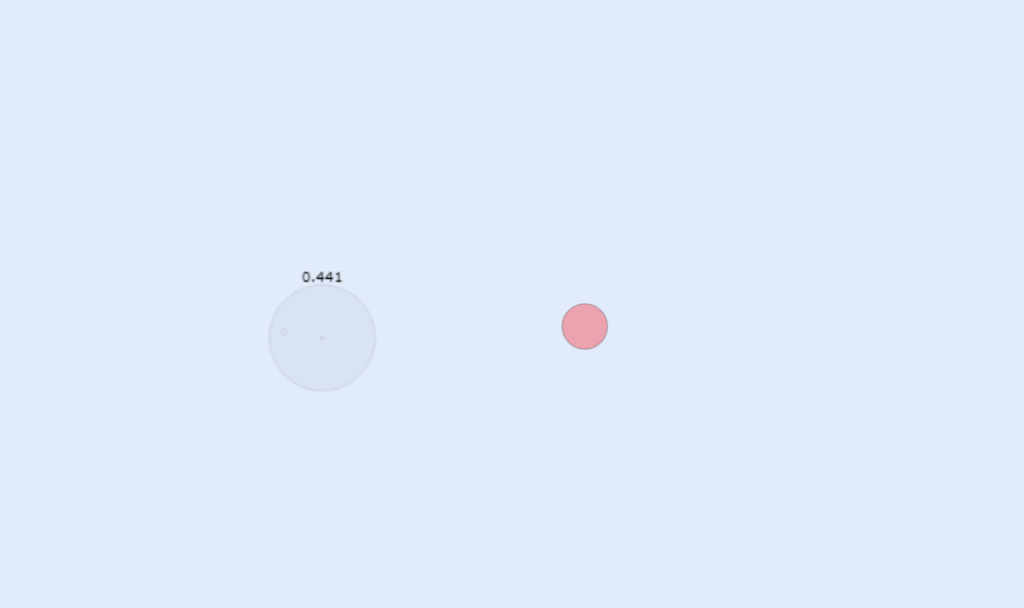 今天为大家讲解一下Aim400kg怎么练习Flick Aiming