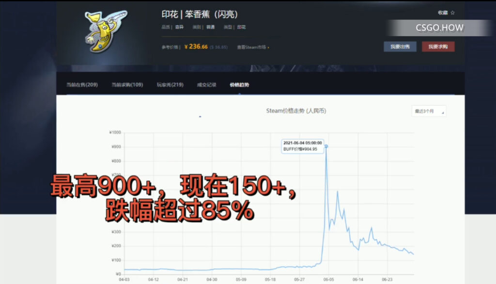 CSGO饰品大件暴跌-从柏林事件到如今大件暴跌-你接盘了没