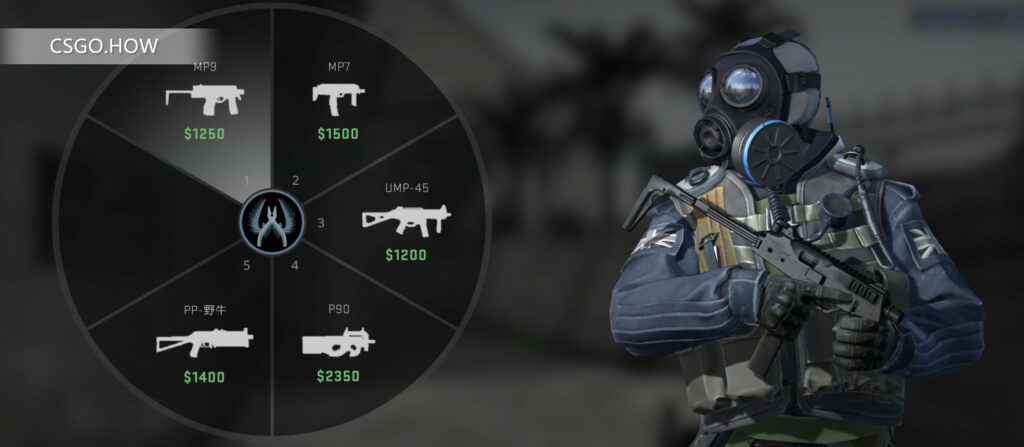 CSGO 怎么发枪 ？教你如何给队友捐赠武器