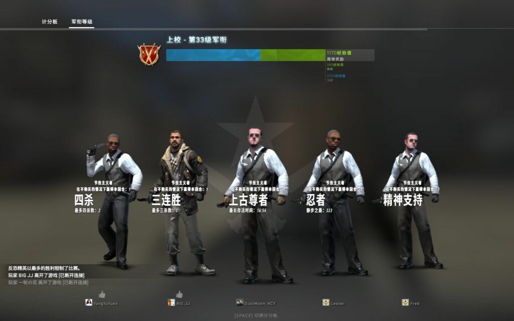 CSGO结算各个称号是什么意思？ CSGO赛后评价称号