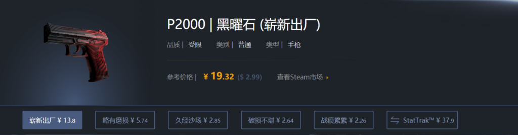 CSGO入门皮肤推荐