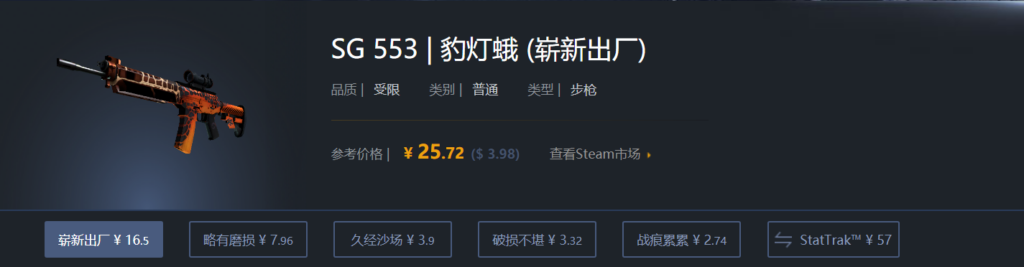 CSGO入门皮肤推荐