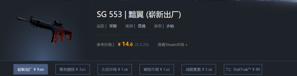 CSGO入门皮肤推荐