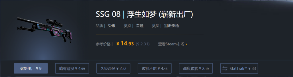 CSGO入门皮肤推荐