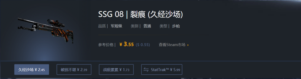CSGO入门皮肤推荐
