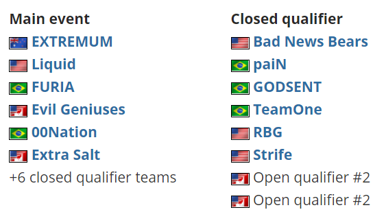 【CS:GO】RMR世界各大赛区排名,战胜红星的关键是了解对方的战术