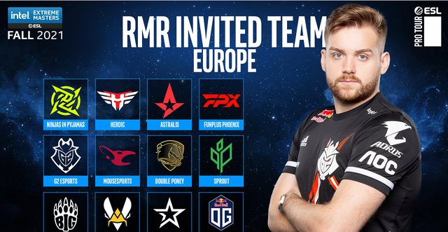 【CS:GO】RMR世界各大赛区排名,战胜红星的关键是了解对方的战术