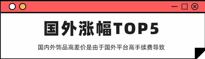 CSGO M4A1-S皮肤 国外涨幅TOP5