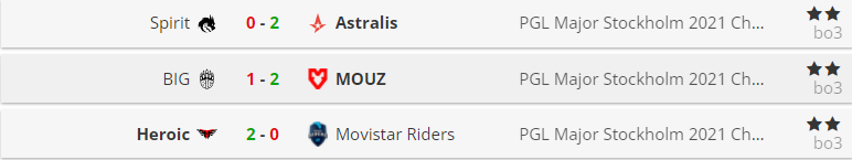 PGL Major 第四天：A队 Mouz Heroic晋级十六强，赛程预告