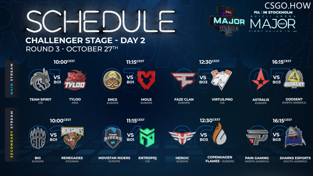 PGL Major首日总结：竞猜失算A队大败，TYLOO对战绿龙