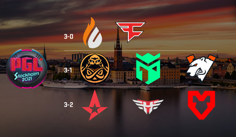 PGL Major 第四天：A队 Mouz Heroic晋级十六强，赛程预告