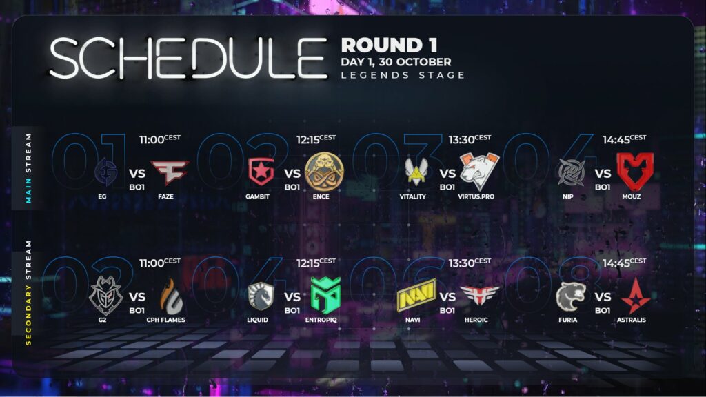 PGL Major 赛程 预告 传奇阶段小组赛