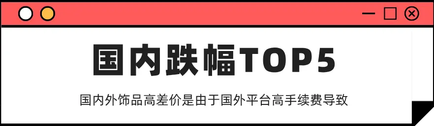 【CSGO市场】10月全球沙鹰皮肤价格下跌TOP-5