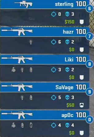 CSGO 大家都用M4A1-S