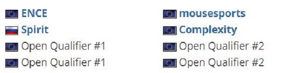 IEM冬季赛队伍名单
