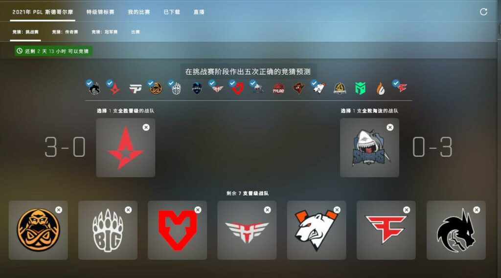 【CSGO】 PGL斯德哥尔摩Major赛程 ，各大解说竞猜预测 