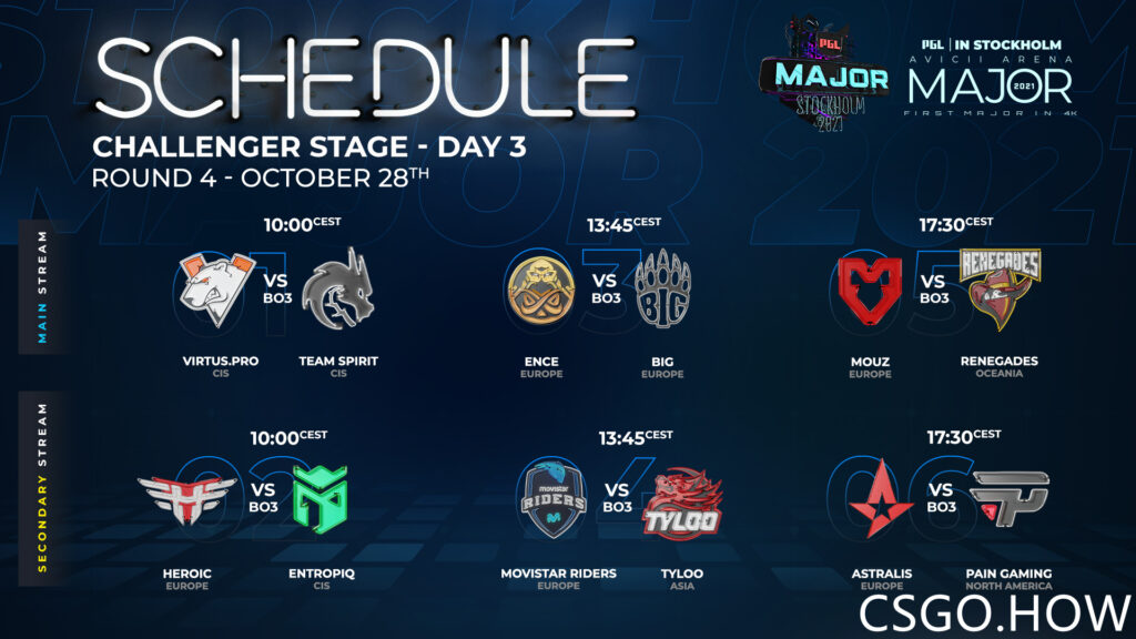 PGL Major第二日战况，TYLOO生死局战MR 以及赛事预告 