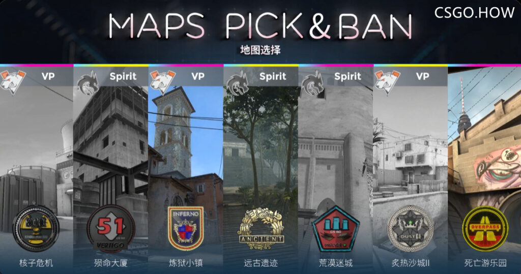 PGL Major：VP险胜Spirit，成功晋级16强  