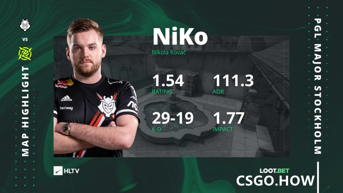 PGL Major冠军赛：G2 2-0强势干掉NIP，晋级4强 