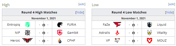 PGL Major传奇组第四轮：多支强队即将淘汰