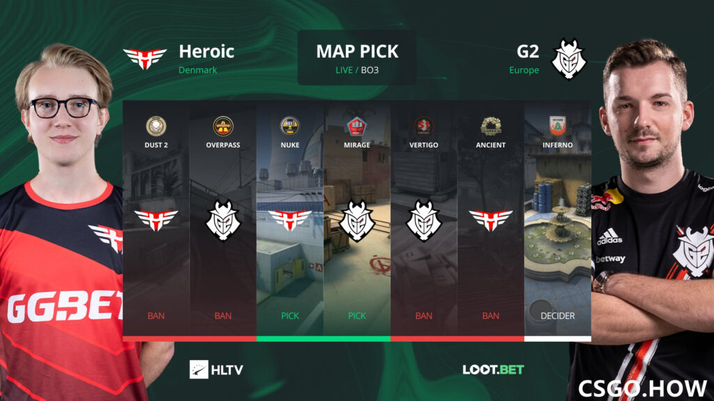 PGL Major半决赛：G2险胜Heroic，NAVI势不可挡