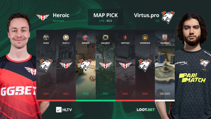 PGL Major冠军赛：Heroic 2-1击败VP晋级四强
