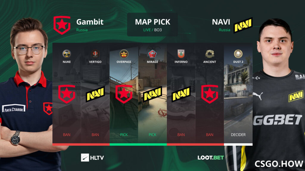 PGL Major半决赛：G2险胜Heroic，NAVI势不可挡