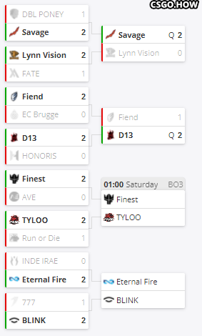 TYLOO 2-1战胜Run or Die，挺进Funspark ULTI 预选赛 下轮