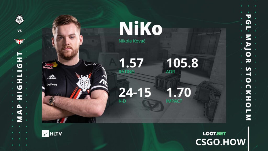 PGL Major半决赛：G2险胜Heroic，NAVI势不可挡