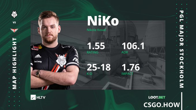 PGL Major半决赛：G2险胜Heroic，NAVI势不可挡