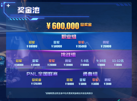 完美世界将举办首个 CS:GO 官方联赛 ，明日开启参赛入口 
