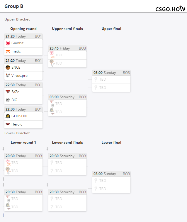 CSGO IEM冬季赛开赛在即！锁定今晚！TYLOO加油！ 