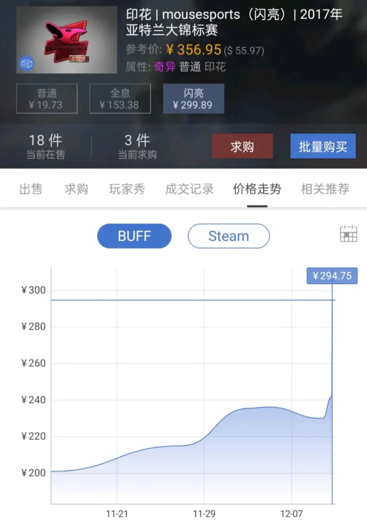 【CSGO印花】MOUZ或将解散？贴纸变身“小泰坦”！