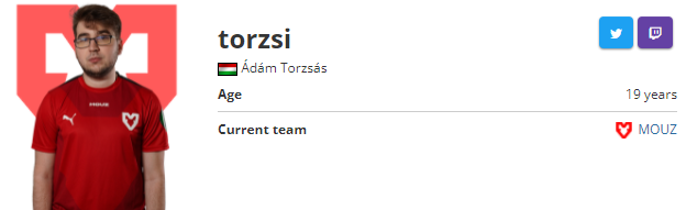 HLTV评选 CSGO 2021年度最佳选手TOP 18：⁠ropz 