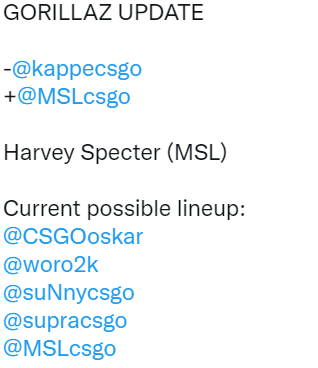 CS:GO圈日常：2022 最新HLTV世界排名 TOP10