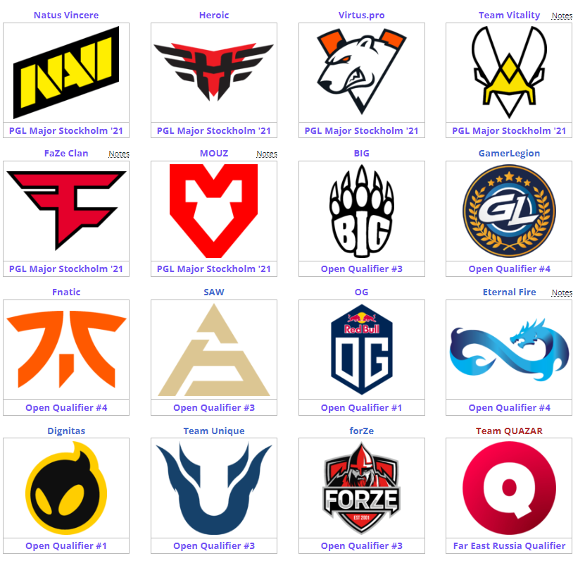 CSGO日常资讯：躲在黑暗中的CT，带伤作战xfl0ud 欧洲RMR分组 出炉