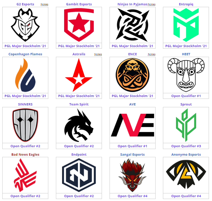 CSGO日常资讯：躲在黑暗中的CT，带伤作战xfl0ud 欧洲RMR分组 出炉