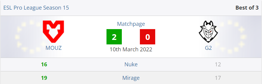 CSGO视频：MOUZ选手Torzsi 1V4 G2高光时刻