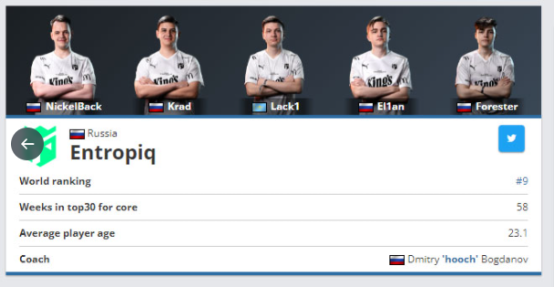 Thorin评价HLTV更改NAVI国籍：愚蠢的政治站队行为