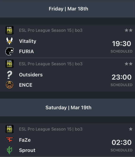 CSGO EPL S15：FaZe二连败垫底，FURIA、ENCE登顶