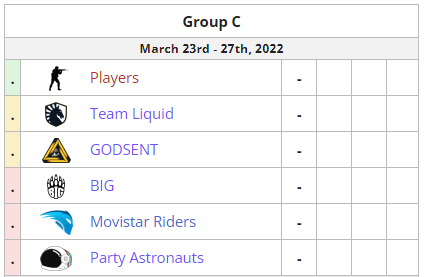 CSGO EPL S15：绝地求生！FaZe击败FURIA完成晋级 