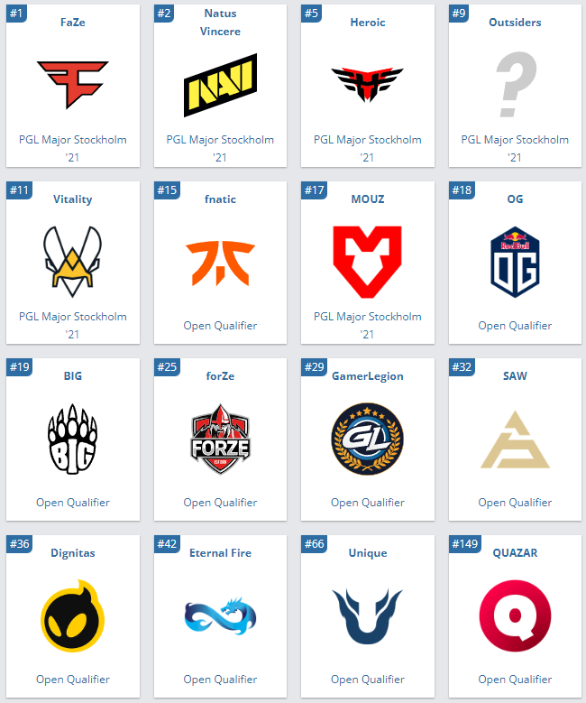 CSGO 欧洲RMR A组前瞻：开赛在即，剑指安特卫普Major
