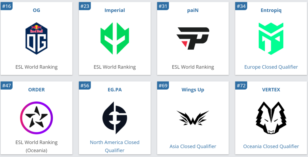 ESL墨尔本挑战赛准备就绪，CNCS Wings Up参赛 