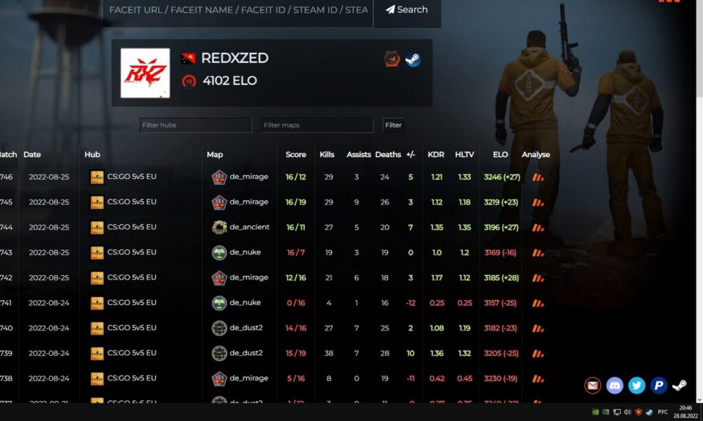 CSGO FACEIT爆料有管理员卖分，一局加200-400分 