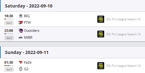 EPL S16：G2、FaZe继续连胜，BIG拿下首胜
