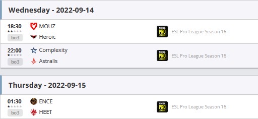 EPL S16：G2五战全胜，FaZe、Outsiders成功晋级