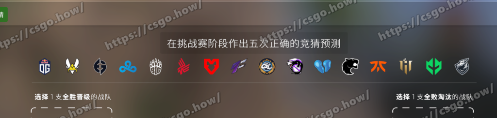 CSGO 2022 里约Major挑战者组竞猜选择