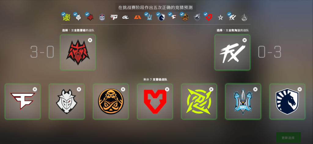 CSGO BLAST Paris Major Pick’ems - Challenger Stage pick Predictions